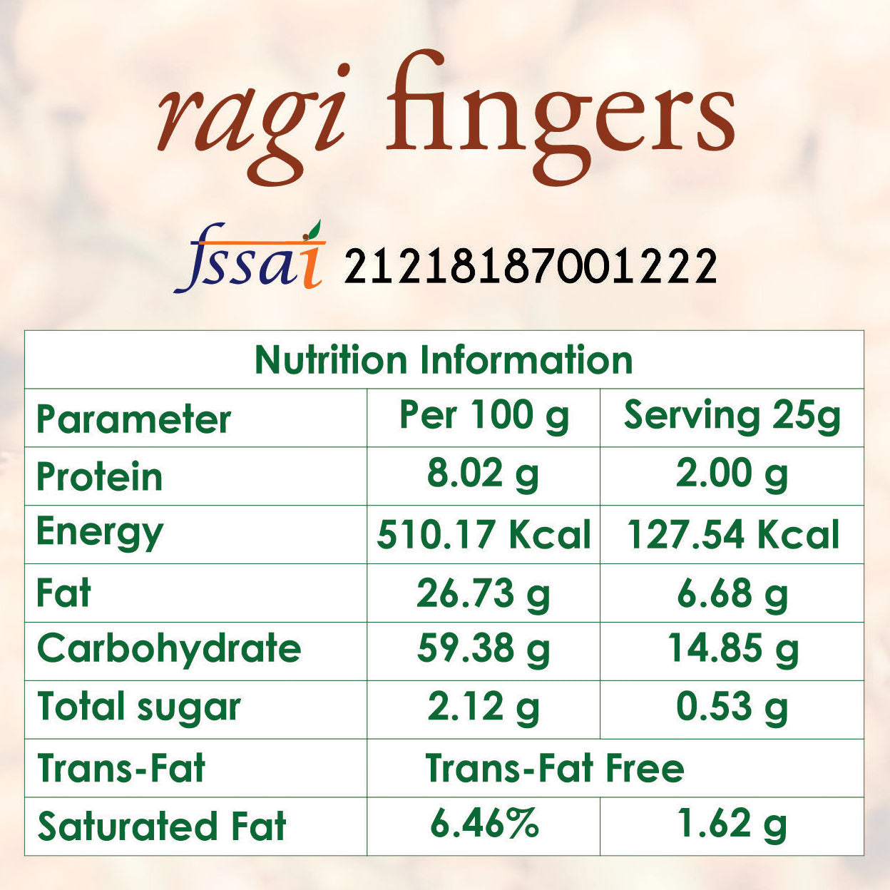 ragi fingers nutrition