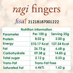 ragi fingers nutrition