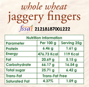 whole wheat jaggery fingers nutrition