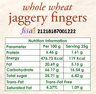 whole wheat jaggery fingers nutrition